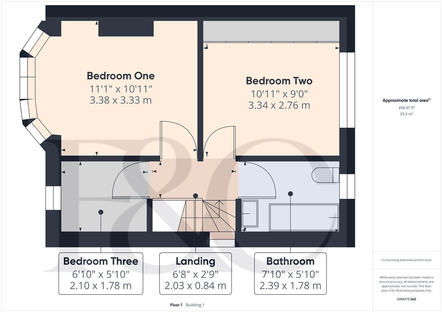 Fletcher & Co Beech Gardens, Alvaston, Derby